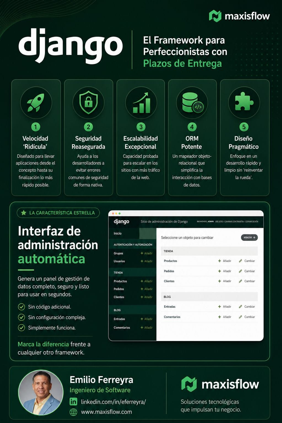 Django el framework para perfeccionistas 